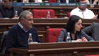 Ինդեքս 29.04.2020