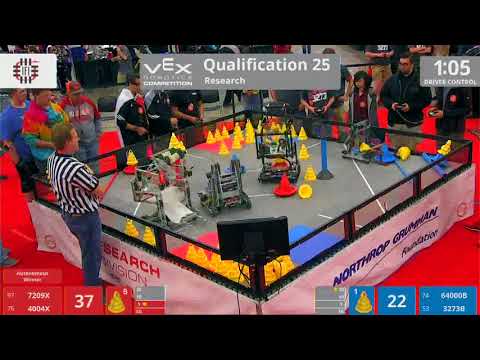 2018 VRC Res Q25 - 7209X 4004X vs 64000B 3273B - 129 to 51