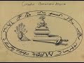 Reaching The Goal Of The Sage What S It Take Picatrix