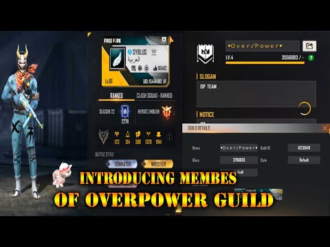 Introducing membes of overpower guild Vincenzo.BNL,Syblus