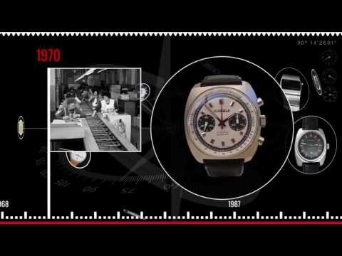 Kienzle Historydocumentation