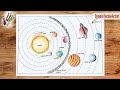 Solar System Drawing How To Draw Solar System Easy Solar System Planets Drawing