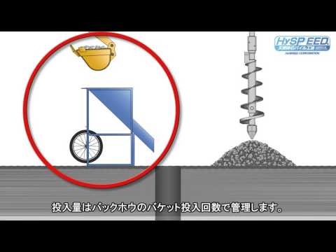 HySPEED工法（ハイスピード工法）の施工方法（アニメーション）
