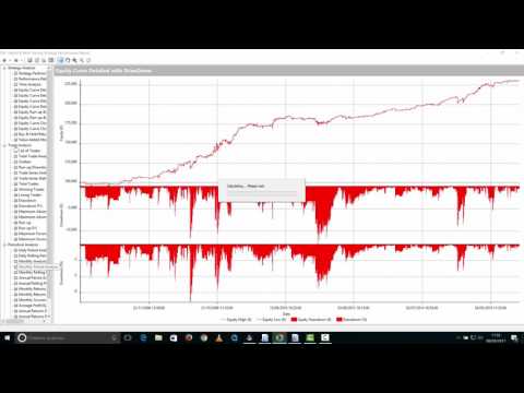 Strategia FIB OverNight (com’è andata nell’ultimo anno…)