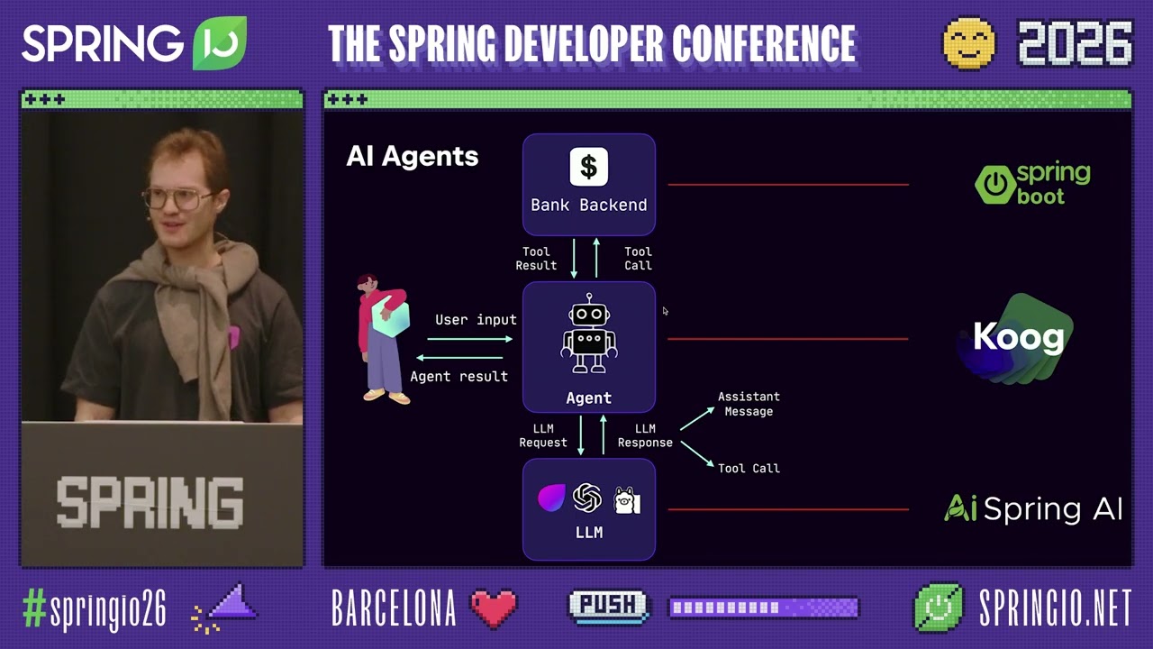 Supercharging Spring AI: Scalable AI Agents with Koog + Spring AI + Spring Boot by Vadim Briliantov