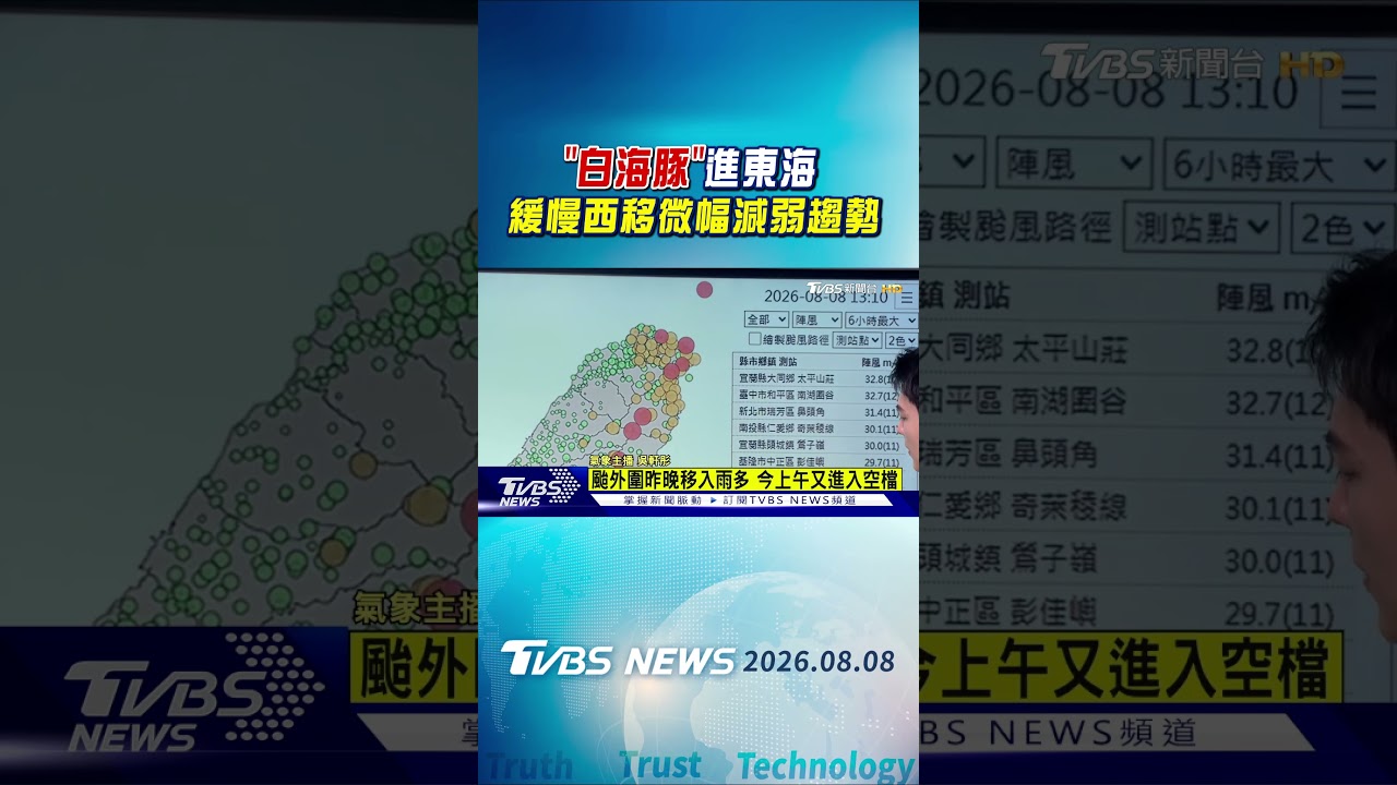 天氣/「白海豚」進東海 緩慢西移微幅減弱趨勢|氣象主播 吳軒彤|午間氣象|TVBS新聞20260808 @TVBSNEWS01