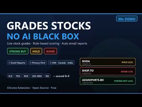 Item video thumbnail