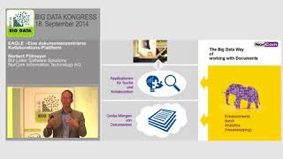 EAGLE – dokumentenzentrierte Kollaborations-Plattform