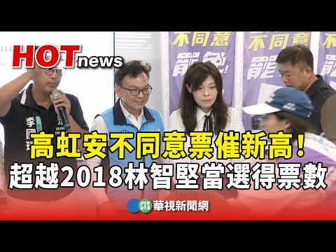 高虹安不同意票催新高！　超越2018林智堅當選得票數