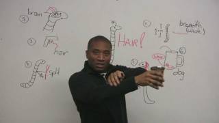 English Idioms - HAIR