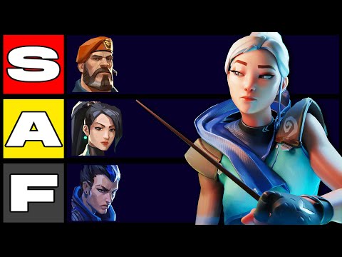Valorant Agent Tier List (For Beginners)