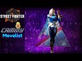 Cammy Street Fighter 6 Movelist 10