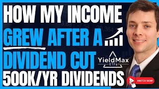 How To Grow Income AFTER Dividend Cuts WITHOUT Adding Risk (Yieldmax & Defiance ETF Investing) #FIRE