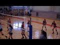 Lauren Nerva 3-5 (2018 Club) Highlights