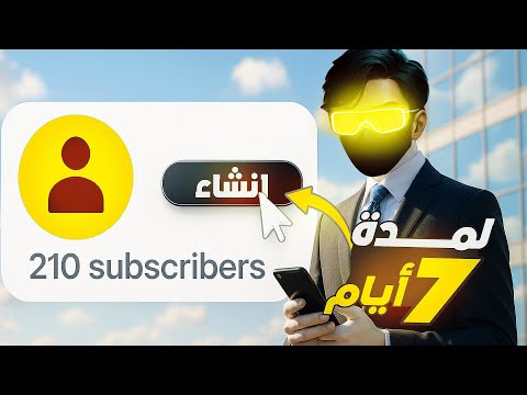 AI Cat Videos: 7-Day YouTube Experiment — Full Breakdown & Transcript