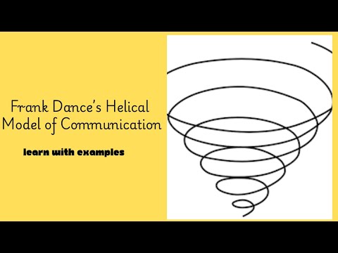 Helical Model Of Communication