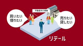 三井不動産リアルティ様　採用向け会社紹介ビデオ