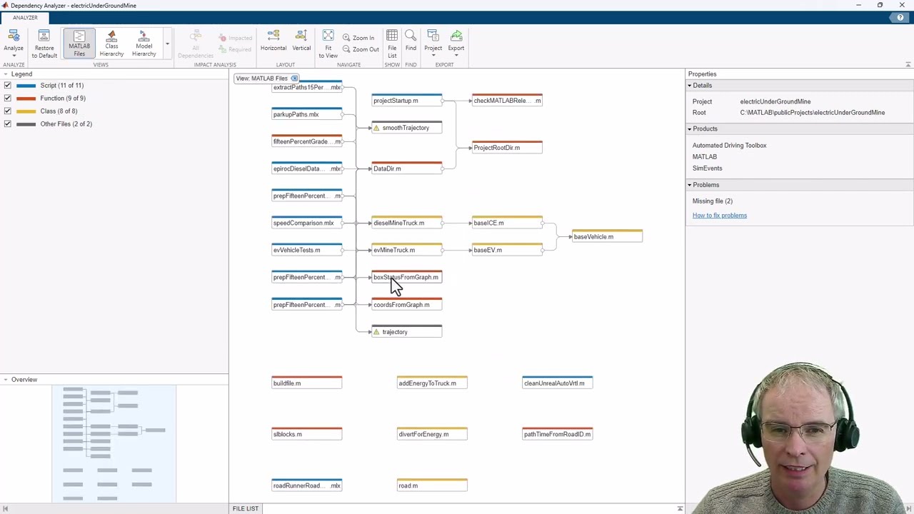 MATLAB Projects Part 1: Why MATLAB Projects and Getting Started