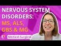Multiple Sclerosis: ALS, Guillain-Barre Syndrome & Myasthenia Gravis- Medical Surgical | @LevelUpRN