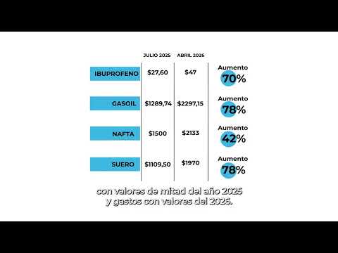 Flexas explica Crisis financiera en General Viamonte