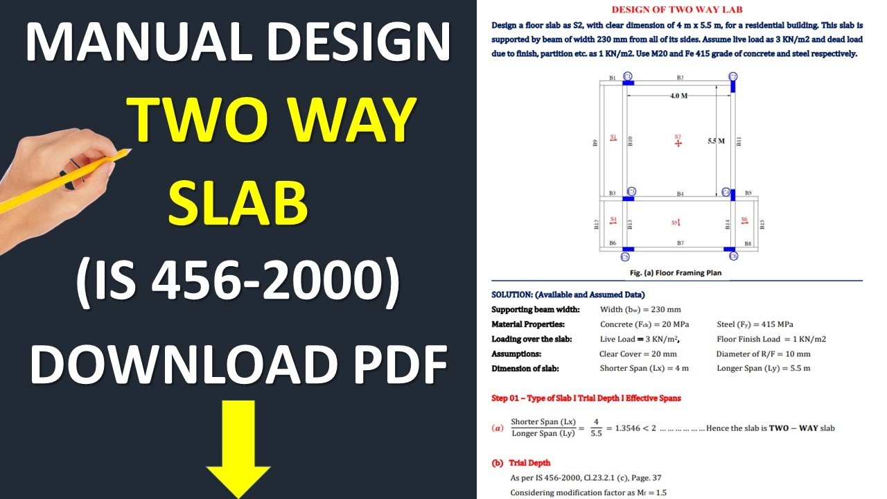 Manual Design of Two Way Slab I IS:456-2000 I Slab I Design Aids I Limit State I StructSoftCentre