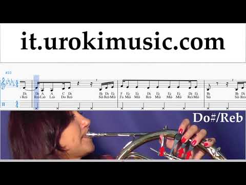 Lezioni di Corno Vaina Loca - Ozuna x Manuel Turizo Tutorial Spartito um-ih276