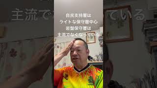 😑自民支持の岩盤保守層はかなり減って来ている　#百田尚樹 #北村晴男 #島田洋一 #日本保守党 #有本香 #小野寺まさる #梅原克彦 #自民党 #高市早苗 #保守