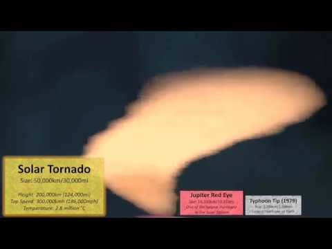 Tornado Size Comparison Reversed