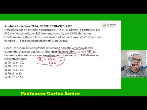 Capa do Vídeo