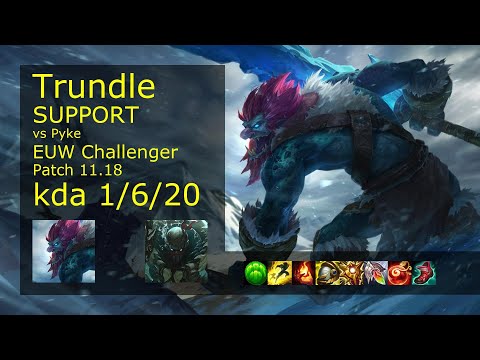 Trundle Support & Karthus vs Pyke & Ahri - EUW Challenger 1/6/20 Patch 11.18 Gameplay