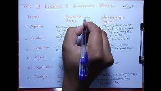 REVERSIBLE AND IRREVERSIBLE PROCESS | CHAPTER 11 | THERMODYNAMICS | CLASS 11 PHYSICS