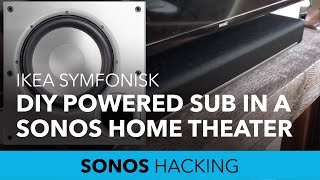 Use ANY powered sub with Sonos Arc, Beam or Playbar + Ikea Symfonisk surrounds