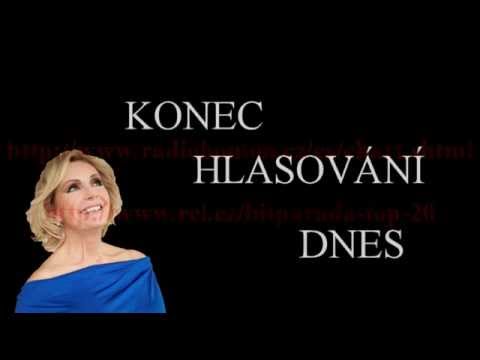 Hlasování Máš sílu vstát