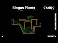 Biogas Plant Hindi Gobar Gas Plant