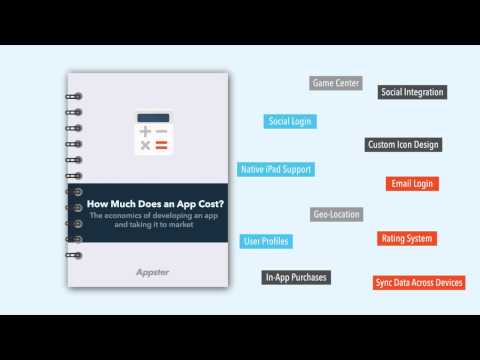 How Much Does An App Cost?