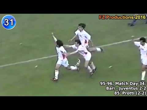 Igor Protti - 48 goals in Serie A (Bari, Lazio, Napoli, Livorno 1994-2005)