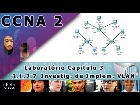 3.1.2.7 Packet Tracer - Investigating a VLAN Implementation CCNA2 CAP3 PT/BR