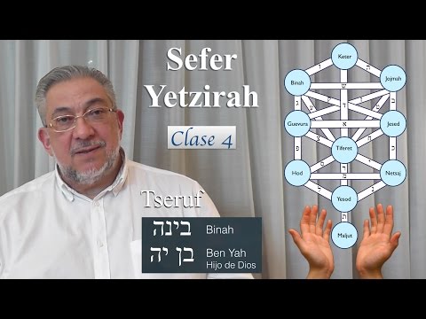 Kabbalah: Sefer Yetzirah - clase 4