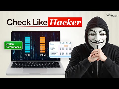 What is Linux Kernel OS Terminal for Beginners