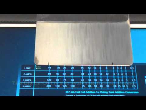 EPi How To: Zinc Plating Distribution