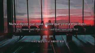 Biosphere - Strangers feat. love-sadKiD, Chris Wright &amp; CIKI (Sub. Español/Ingles)