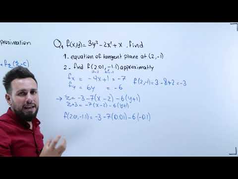 14.4 Tangent plane, linear approximation | Anas Abu Zahra