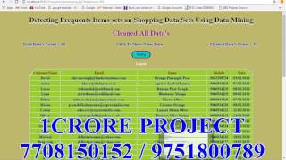 Detecting Frequents Items sets an Shopping Data Sets Using Data Mining