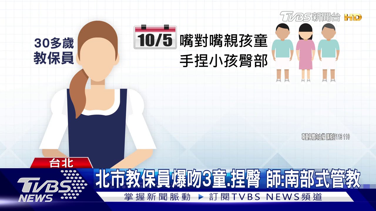 北市教保員爆吻3童、捏臀 師:南部式管教