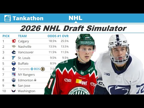 Draft Tankathon
