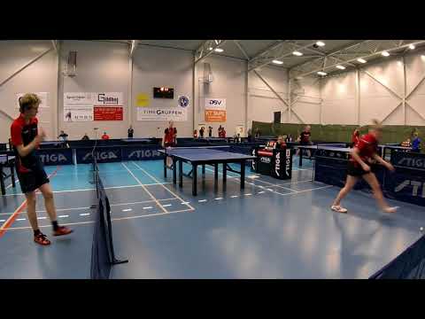 180127 TOP12, Pg2, Sally Maribo - Sara Andersen