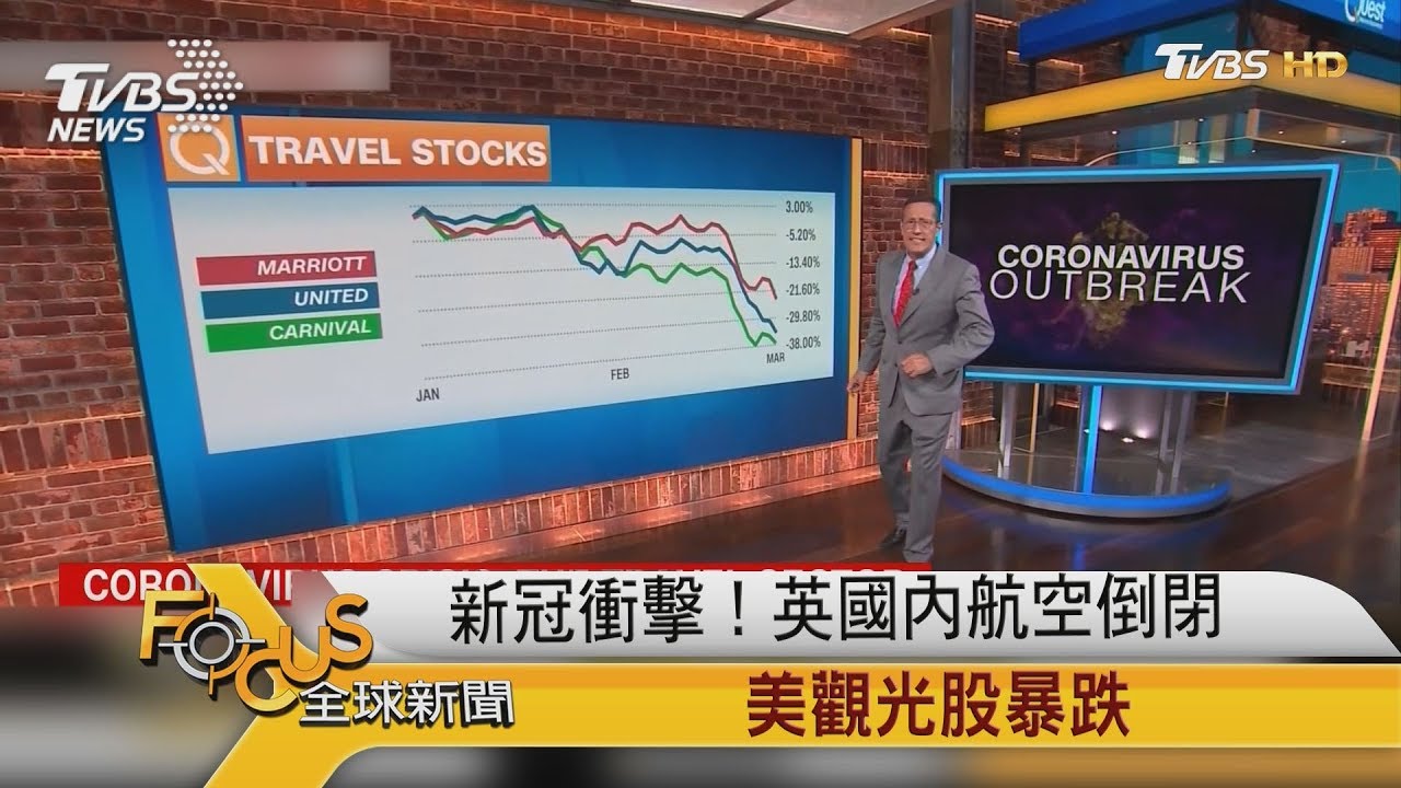 肺炎衝擊!英國內航空倒閉.美觀光股暴跌
