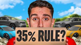 How Much Car You Can Actually Afford (Based on Salary)