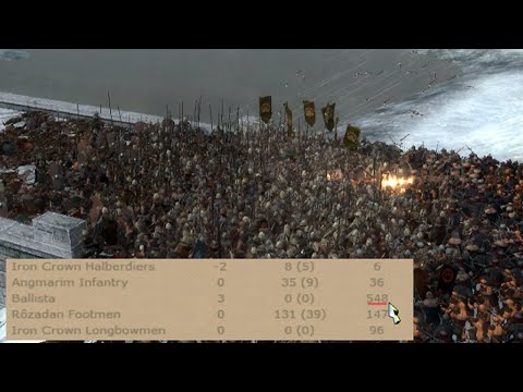 Divide and Conquer Submod - Bridges and the Ballista