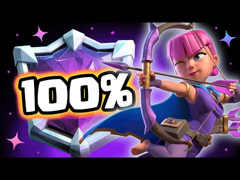 100% WINRATE Ultimate Champion Guide With 3.0 Xbow Cycle 🏆